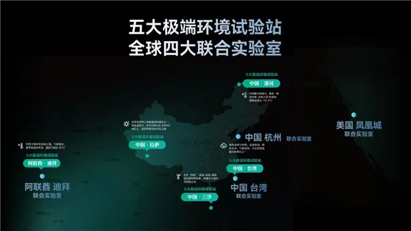 权威认证！德施曼智能锁斩获迪拜极端环境认证